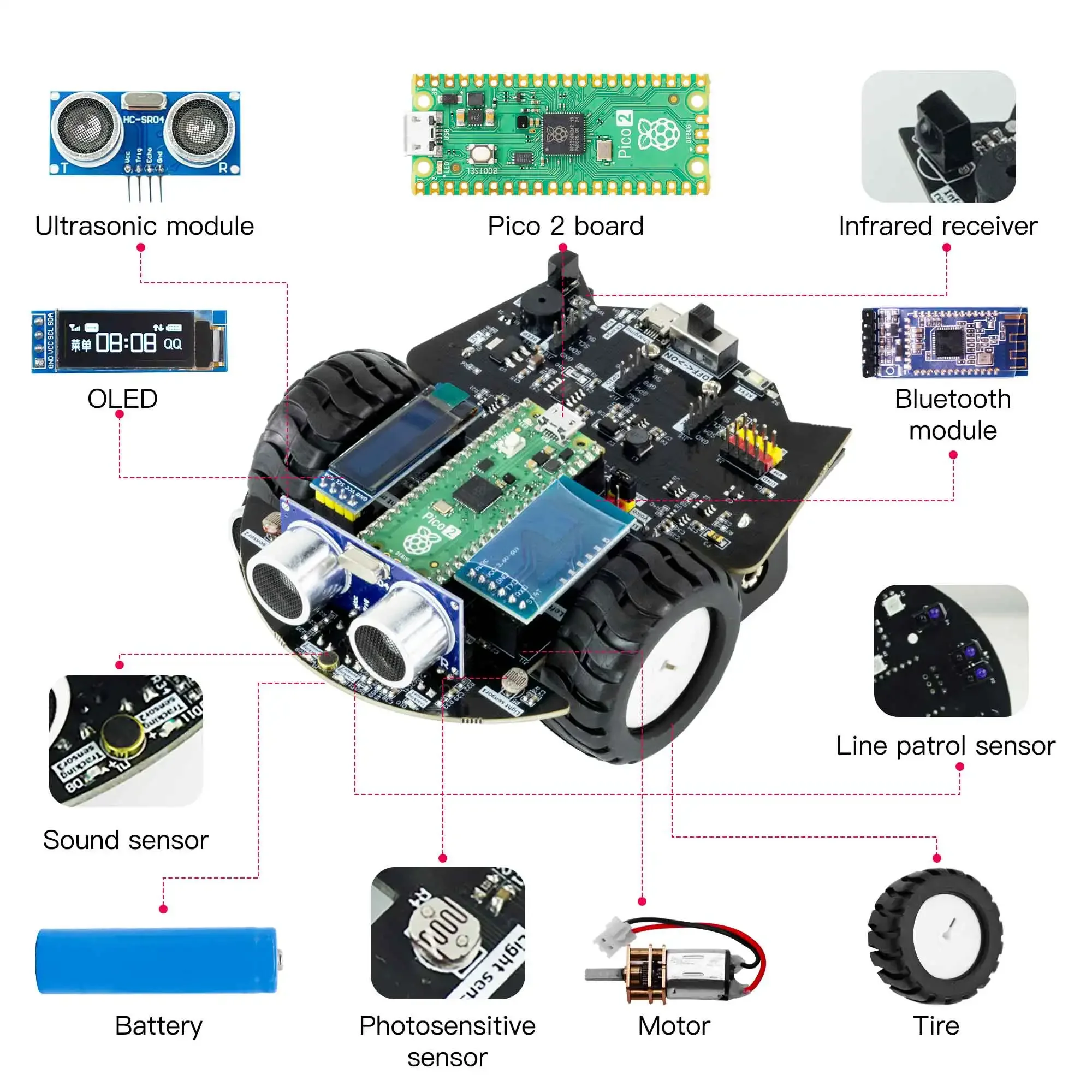 Yahboom Raspberry Pi Pico 2 Ro - Diy Electronics Raspberry Pi reseña y precio