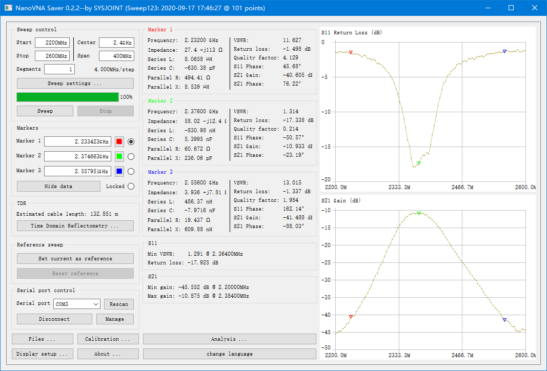 Analizador de red vectorial Na - Logic Analyzer Usb reseña y precio