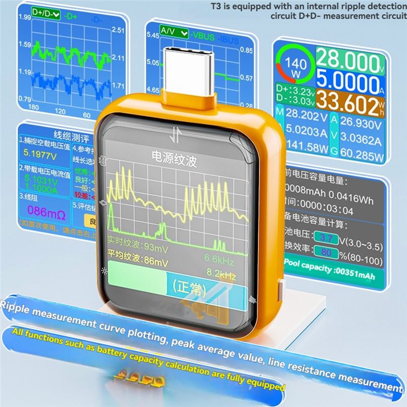 Probador USB A20F-T3, medidor  - Logic Analyzer Usb reseña y precio