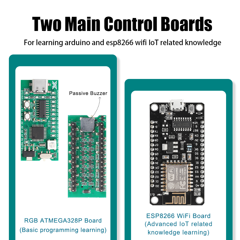 Placa de desarrollo del kit de - Diy Home Electronics reseña y precio