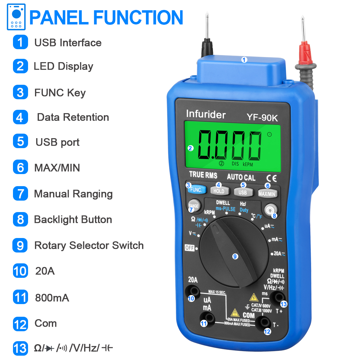 HoldPeak HP-90K analizador de  - Logic Analyzer Usb reseña y precio