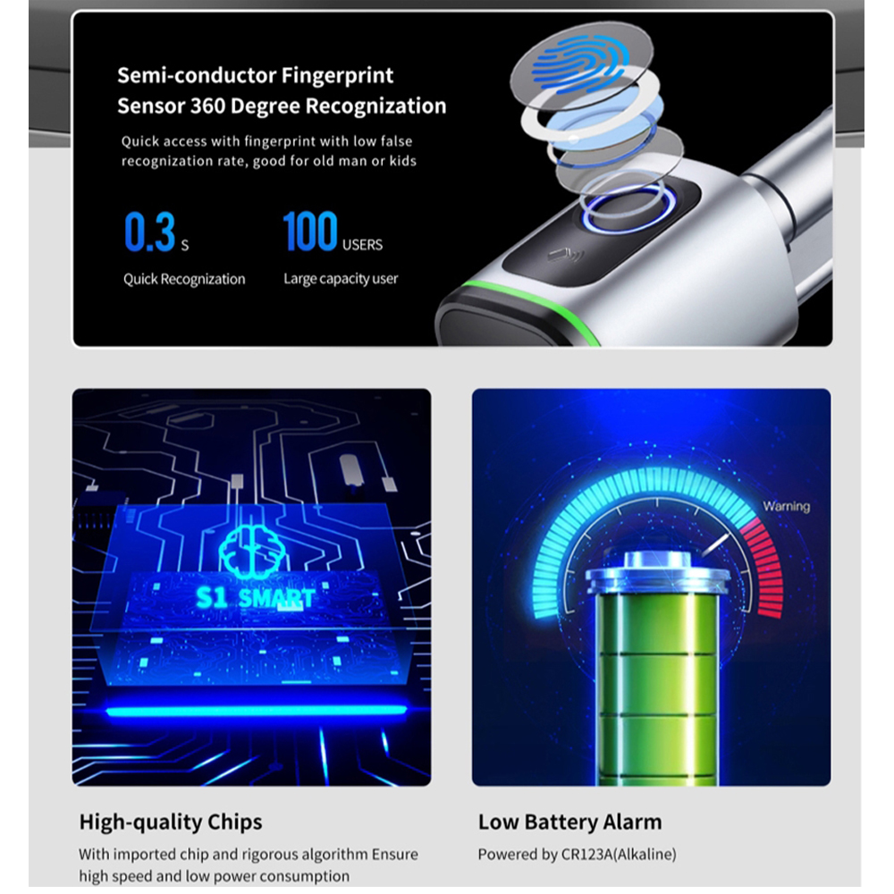 Zemismart-cerradura electrónic - Diy Home Electronics reseña y precio